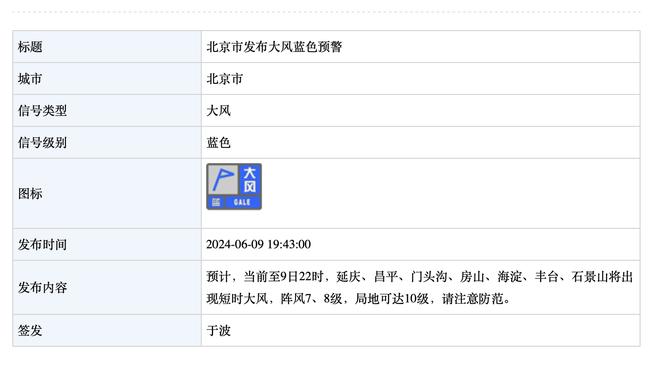 希尔德：看到哈利伯顿倒下真令我难受 那是我的兄弟&我们非常爱他